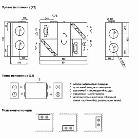 Приточно вытяжная система Серия DOMEKT