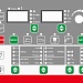 Cварочные полуавтоматы Artsen PM