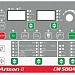 Cварочные полуавтоматы Artsen CM